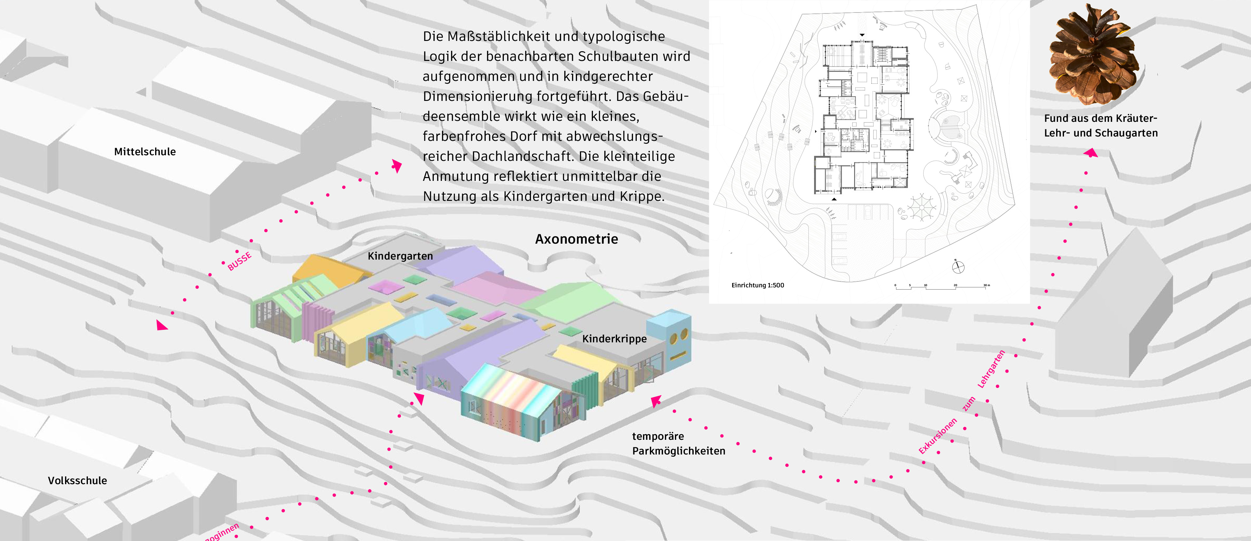 Wettbewerbsentwurf_Bild3